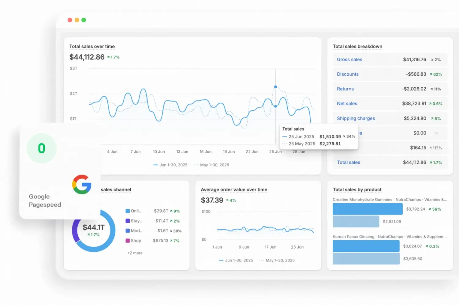 first image with text final